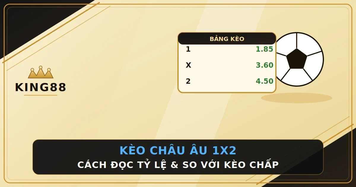 Kèo Châu Âu (1X2) Là Gì? Cách Đọc & So Sánh Với Kèo Chấp
